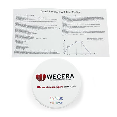 High Translucency Three-Level Zirconium Ceramics Compatible with Roland VHF Imes-icore Machines